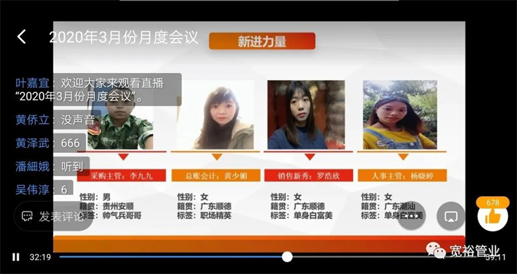 李九九、黃少媚、羅浩欣、楊小婷